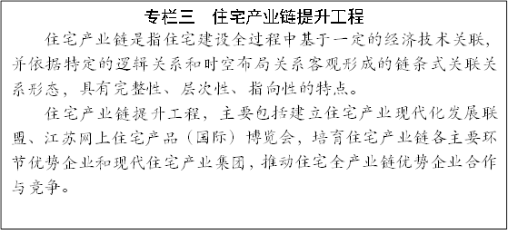 专栏三  住宅产业链提升工程
住宅产业链是指住宅建设全过程中基于一定的经济技术关联，并依据特定的逻辑关系和时空布局关系客观形成的链条式关联关系形态，具有完整性、层次性、指向性的特点。
住宅产业链提升工程，主要包括建立住宅产业现代化发展联盟、江苏网上住宅产品（国际）博览会，培育住宅产业链各主要环节优势企业和现代住宅产业集团，推动住宅全产业链优势企业合作与竞争。
