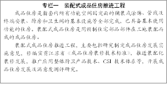 专栏一  装配式成品住房推进工程
成品住房是指套内所有功能空间固定面的铺装或涂饰、管线及终端安装、厨房和卫生间的基本设施等全部完成，已具备基本使用功能的住房。装配式成品住房是用预制住宅部品部件在工地装配而成的成品住房。
装配式成品住房推进工程，主要包括研究制定成品住房发展实施意见，修编宣贯江苏省《成品住房装修技术标准》，推进装配化装修发展，推广应用整体厨卫产品技术、CSI技术体系等，开展成品住房发展及满意度测评研究。
